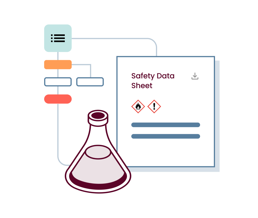 Drawing of a flask next to a Safety Data Sheet