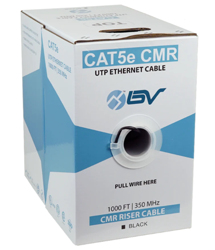 Communications cable box.
