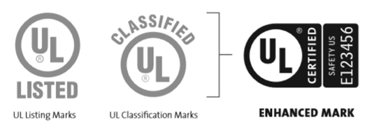 UL Listed, Classified, and Enhanced Marks